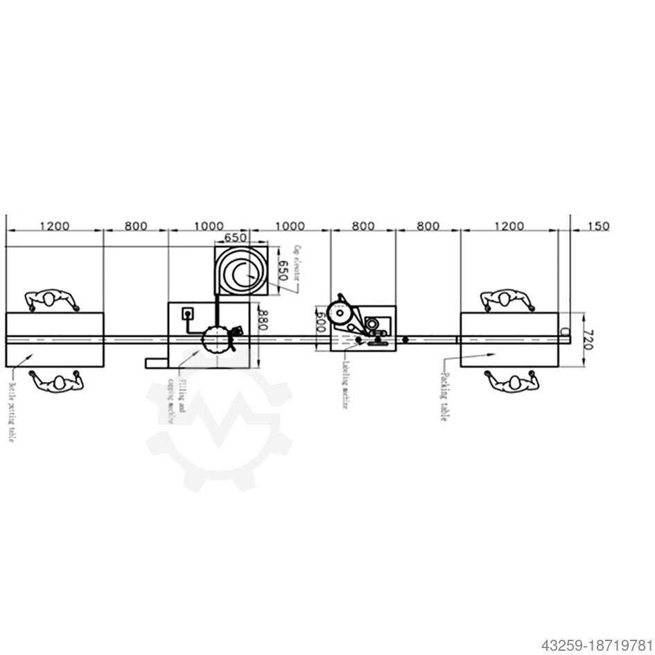Filling System AMTEC SAMPLE-SYS SML CP1