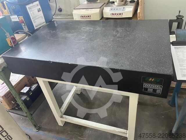 Measuring Plate WENZEL 1000x630
