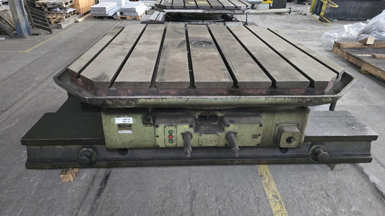 Machine ŠKODA E20