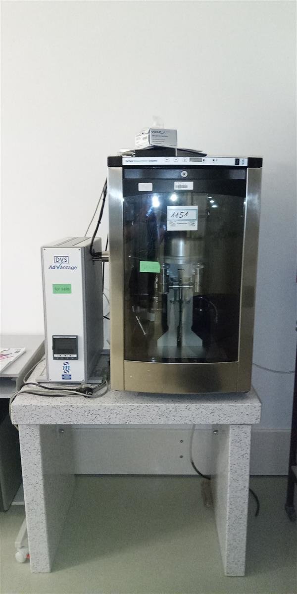 Spectromètre Surface Measurement Systems -